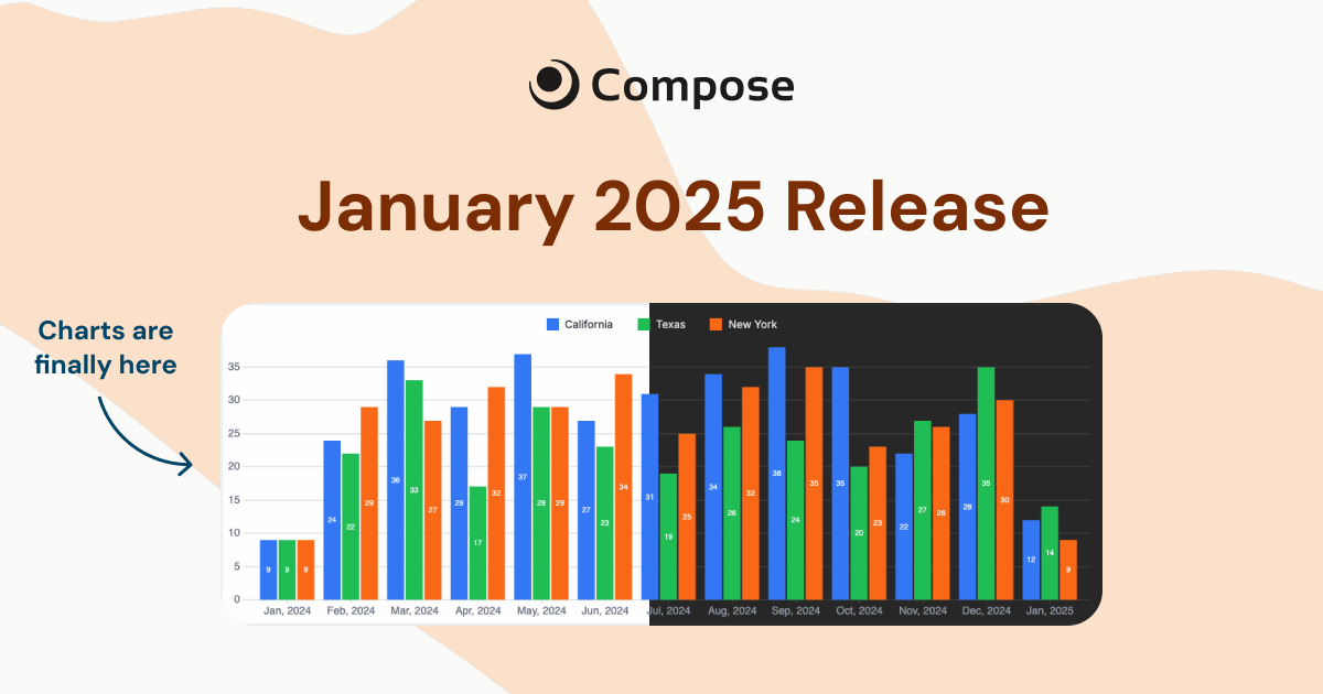 SDK 0.25.0 Changelog